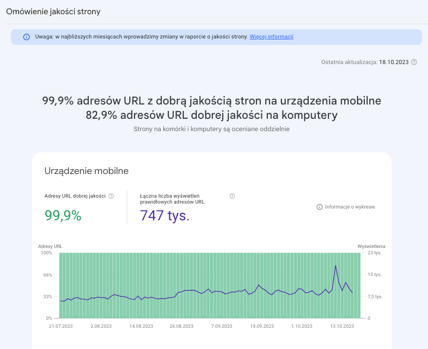 Omówienie jakości strony w Google Search Console