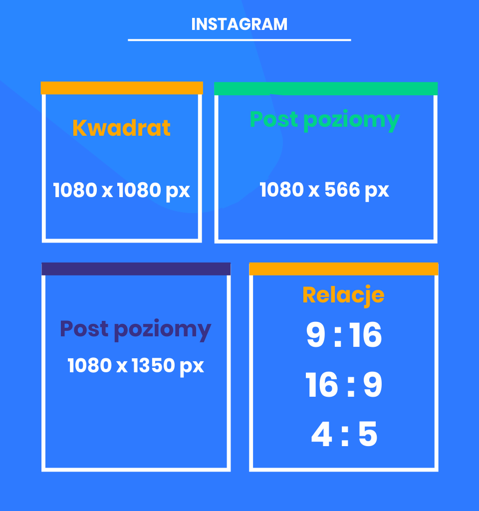 Aktualne wymiary grafik na Instagram